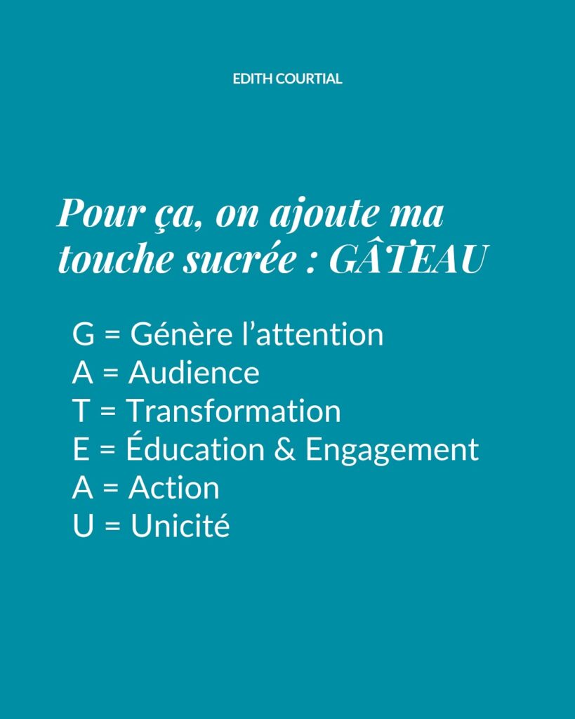 formule GATEAU, atelier de groupe d'Edith Courtial