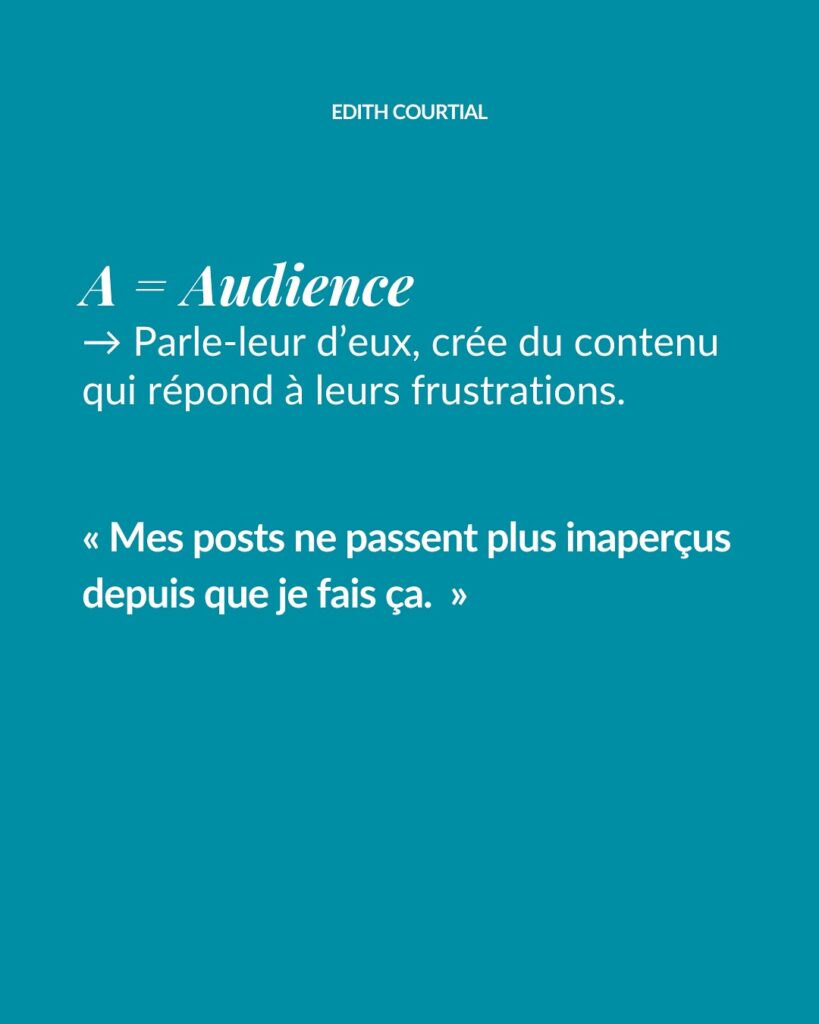 formule GATEAU, atelier de groupe d'Edith Courtial